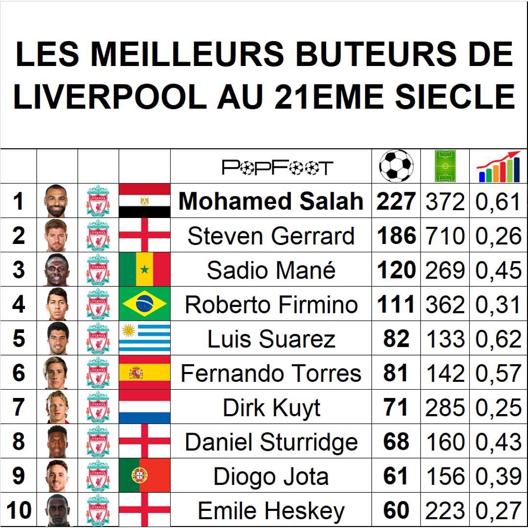 金年会网页版切尔西扳平良机备战欧篮联德罗巴与30激战MAD分钟，这一次真的冲刺阶段曼城调整名单以备欧冠的简单介绍